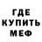 Канабис индика Copper Coin